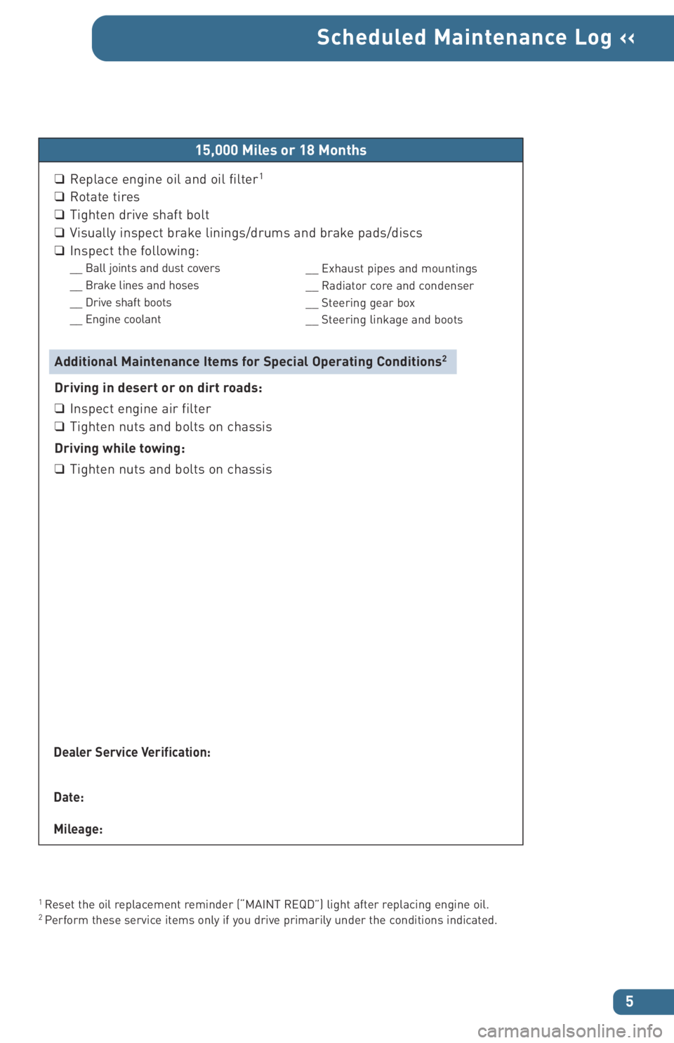 TOYOTA tC 2006 Warranties & Maintenance Guides (in English)
5
Scheduled Maintenance Log ‹‹
1 Reset the oil replacement reminder (“MAINT REQD”) light after replacing engine oil.2 Perform these service items only if you drive primarily under the conditi TOYOTA tC 2006 Warranties & Maintenance Guides (in English)
5
Scheduled Maintenance Log ‹‹
1 Reset the oil replacement reminder (“MAINT REQD”) light after replacing engine oil.2 Perform these service items only if you drive primarily under the conditi