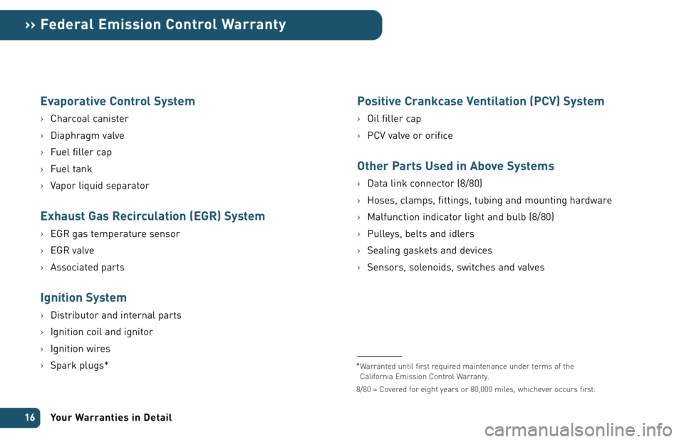 TOYOTA tC 2006 Warranties & Maintenance Guides (in English) Evaporative Control System
›Charcoal canister
›Diaphragm valve
›Fuel filler cap
›Fuel tank
›Vapor liquid separator
Exhaust Gas Recirculation (EGR) System
›EGR gas temperature sensor
›EGR TOYOTA tC 2006 Warranties & Maintenance Guides (in English) Evaporative Control System
›Charcoal canister
›Diaphragm valve
›Fuel filler cap
›Fuel tank
›Vapor liquid separator
Exhaust Gas Recirculation (EGR) System
›EGR gas temperature sensor
›EGR