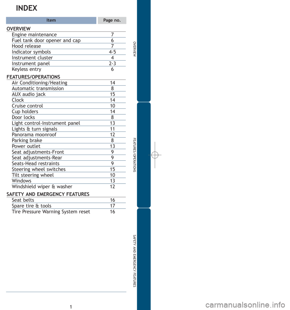 TOYOTA tC 2007  Owners Manual (in English) 1
OVERVIEW
FEATURES/OPERATIONS
SAFETY AND EMERGENCY FEATURES
INDEX
ItemPage no.
OVERVIEW
Engine maintenance 7
Fuel tank door opener and cap6
Hood release 7
Indicator symbols4-5
Instrument cluster4
Ins