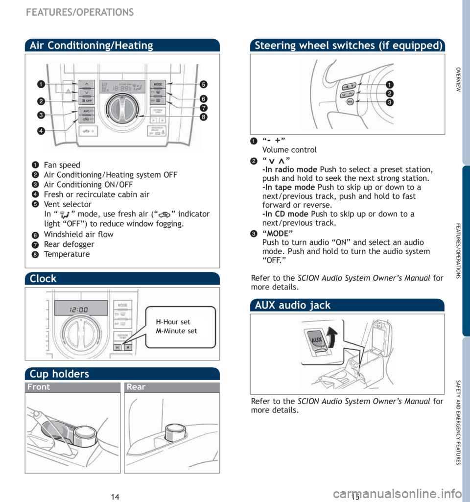 TOYOTA tC 2007  Owners Manual (in English) 15
OVERVIEW
FEATURES/OPERATIONS
SAFETY AND EMERGENCY FEATURES
14
FEATURES/OPERATIONS
Clock 
H-Hour set 
M-Minute set 
Cup holders
FrontRear
Air Conditioning/Heating
Fan speed
Air Conditioning/Heating 