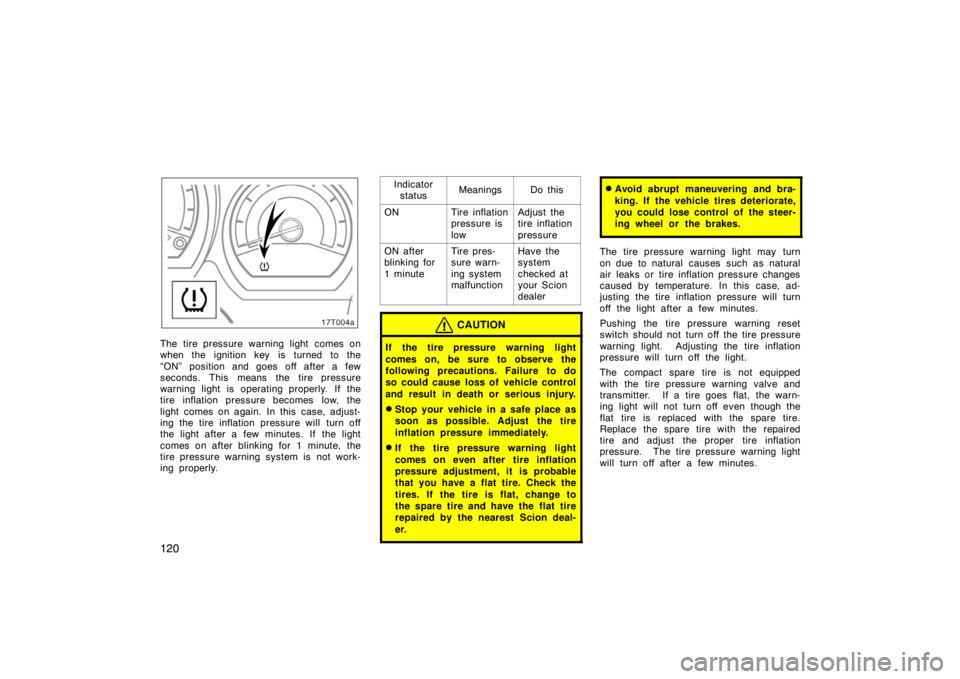 TOYOTA tC 2007  Owners Manual (in English) 120
17T004a
The tire pressure warning light comes on
when the ignition key is turned to the
“ON” position and goes off after a few
seconds. This means the tire pressure
warning light is operating 