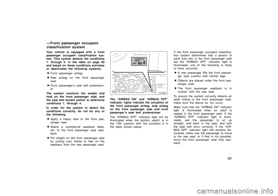 TOYOTA tC 2007   (in English) Manual PDF 63
Your vehicle is equipped with a front
passenger occupant classification sys-
tem. This system detects the conditions
1. through 4. in the table on page 65
and based on these conditions activates
or
