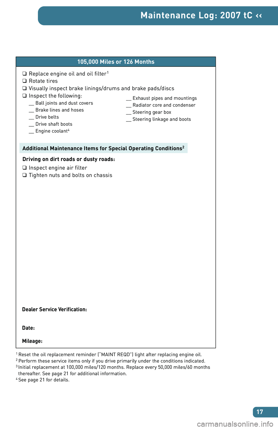 TOYOTA tC 2007 Warranties & Maintenance Guides (in English) 17
Maintenance Log: 2007 tC ‹‹
1Reset the oil replacement reminder (“MAINT REQD”) light after replacing engine oil.2Perform these service items only if you drive primarily under the conditions TOYOTA tC 2007 Warranties & Maintenance Guides (in English) 17
Maintenance Log: 2007 tC ‹‹
1Reset the oil replacement reminder (“MAINT REQD”) light after replacing engine oil.2Perform these service items only if you drive primarily under the conditions