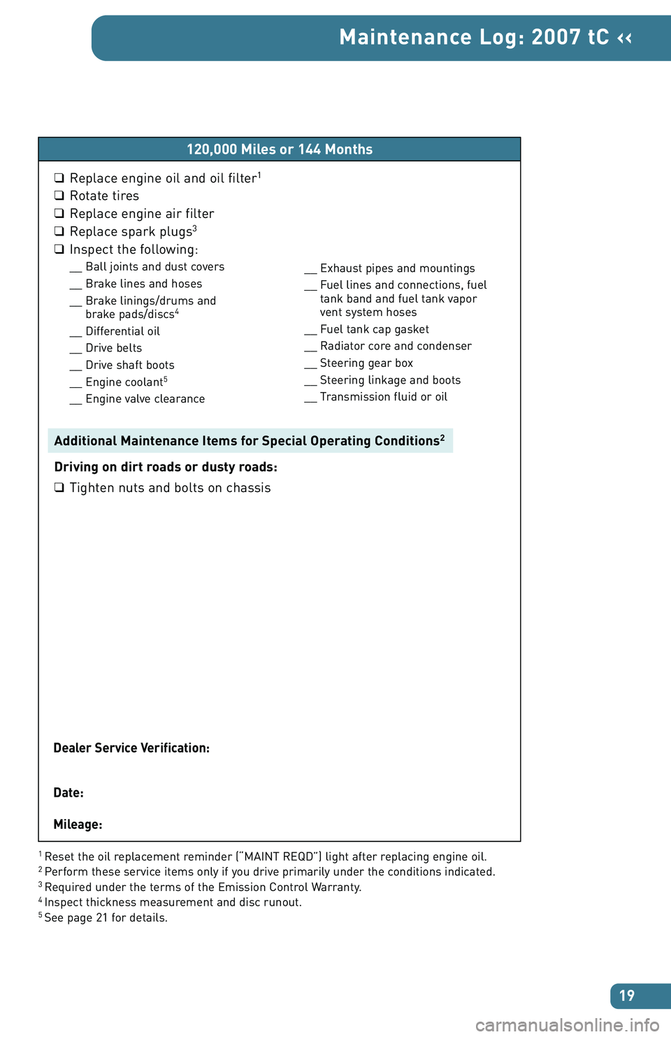 TOYOTA tC 2007 Warranties & Maintenance Guides (in English) 19
Maintenance Log: 2007 tC ‹‹
1Reset the oil replacement reminder (“MAINT REQD”) light after replacing engine oil.2Perform these service items only if you drive primarily under the conditions TOYOTA tC 2007 Warranties & Maintenance Guides (in English) 19
Maintenance Log: 2007 tC ‹‹
1Reset the oil replacement reminder (“MAINT REQD”) light after replacing engine oil.2Perform these service items only if you drive primarily under the conditions