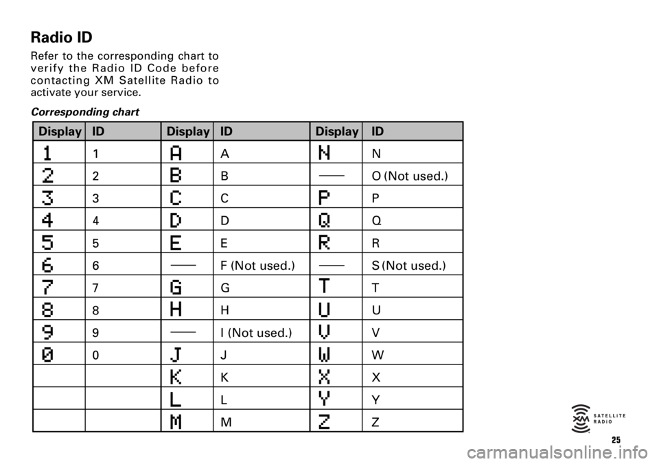TOYOTA tC 2008 Accessories, Audio & Navigation (in English) 25
Radio ID
Refer to the corresponding chart to
verify the Radio ID Code before
contacting XM Satellite Radio to
activate your service.
Corresponding chart
ID Display
1
2
3
5
6
8 7
9 4
0E C B
A
D
G F TOYOTA tC 2008 Accessories, Audio & Navigation (in English) 25
Radio ID
Refer to the corresponding chart to
verify the Radio ID Code before
contacting XM Satellite Radio to
activate your service.
Corresponding chart
ID Display
1
2
3
5
6
8 7
9 4
0E C B
A
D
G F