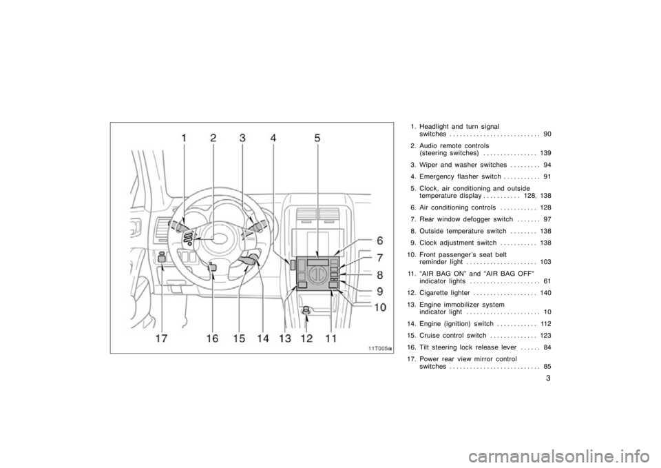 TOYOTA tC 2009   (in English) User Guide 3
1. Headlight and turn signal switches 90 . . . . . . . . . . . . . . . . . . . . . . . . . . . 
2. Audio remote controls  (steering switches) 139 . . . . . . . . . . . . . . . . 
3. Wiper and washer