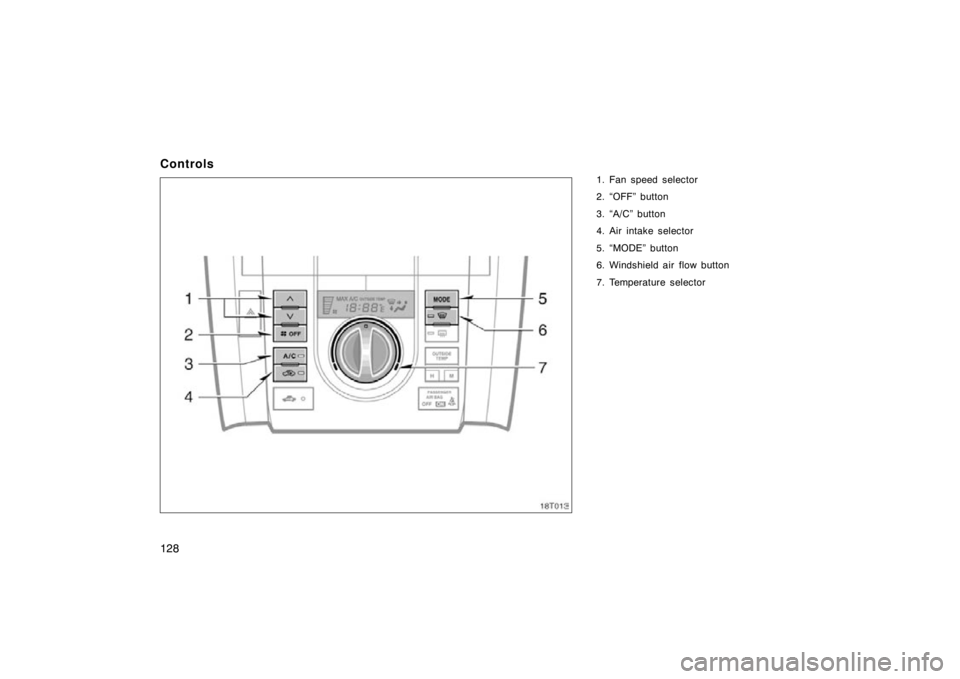 TOYOTA tC 2009  Owners Manual (in English) 128
Controls
1. Fan speed selector
2. “OFF” button
3. “A/C” button
4. Air intake selector
5. “MODE” button
6. Windshield air flow button
7. Temperature selector
18T013 
