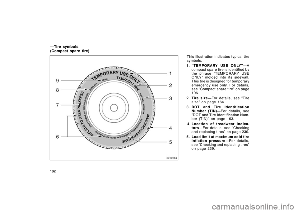 TOYOTA tC 2009 Owners Manual (in English) 162This illustration indicates typical tire
symbols.
1. “TEMPORARY USE ONLY”— A
compact spare tire is identified by
the phrase “TEMPORARY USE
ONLY” molded into its sidewall.
This tire is des TOYOTA tC 2009 Owners Manual (in English) 162This illustration indicates typical tire
symbols.
1. “TEMPORARY USE ONLY”— A
compact spare tire is identified by
the phrase “TEMPORARY USE
ONLY” molded into its sidewall.
This tire is des