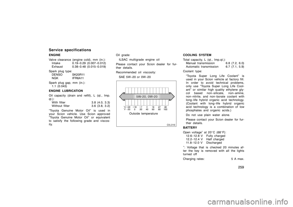 TOYOTA tC 2009 Owners Manual (in English) 259
Service specifications
ENGINE
Valve clearance (engine cold), mm (in.):Intake 0.19–0.29 (0.007–0.012)
Exhaust 0.38–0.48 (0.015–0.019)
Spark plug type: DENSO SK20R11
NGK IFR6A11
Spark plug g TOYOTA tC 2009 Owners Manual (in English) 259
Service specifications
ENGINE
Valve clearance (engine cold), mm (in.):Intake 0.19–0.29 (0.007–0.012)
Exhaust 0.38–0.48 (0.015–0.019)
Spark plug type: DENSO SK20R11
NGK IFR6A11
Spark plug g