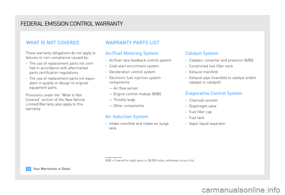 TOYOTA tC 2009 Warranties & Maintenance Guides (in English) These warranty obligations do not apply to
failures or non-compliance caused by:
›The use of replacement parts not certi-
fied in accordance with aftermarket
parts certification regulations.
›The TOYOTA tC 2009 Warranties & Maintenance Guides (in English) These warranty obligations do not apply to
failures or non-compliance caused by:
›The use of replacement parts not certi-
fied in accordance with aftermarket
parts certification regulations.
›The