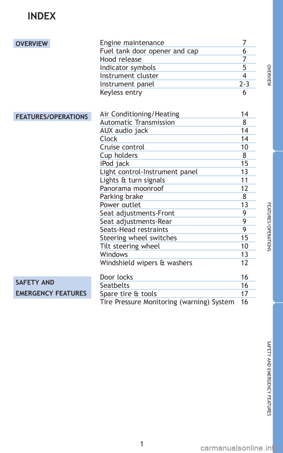 TOYOTA tC 2010  Owners Manual (in English) 1
OVERVIEW
FEATURES/OPERATIONS
SAFETY AND EMERGENCY FEATURES
Engine maintenance 7
Fuel tank door opener and cap 6
Hood release 7
Indicator symbols 5
Instrument cluster 4
Instrument panel 2-3
Keyless e