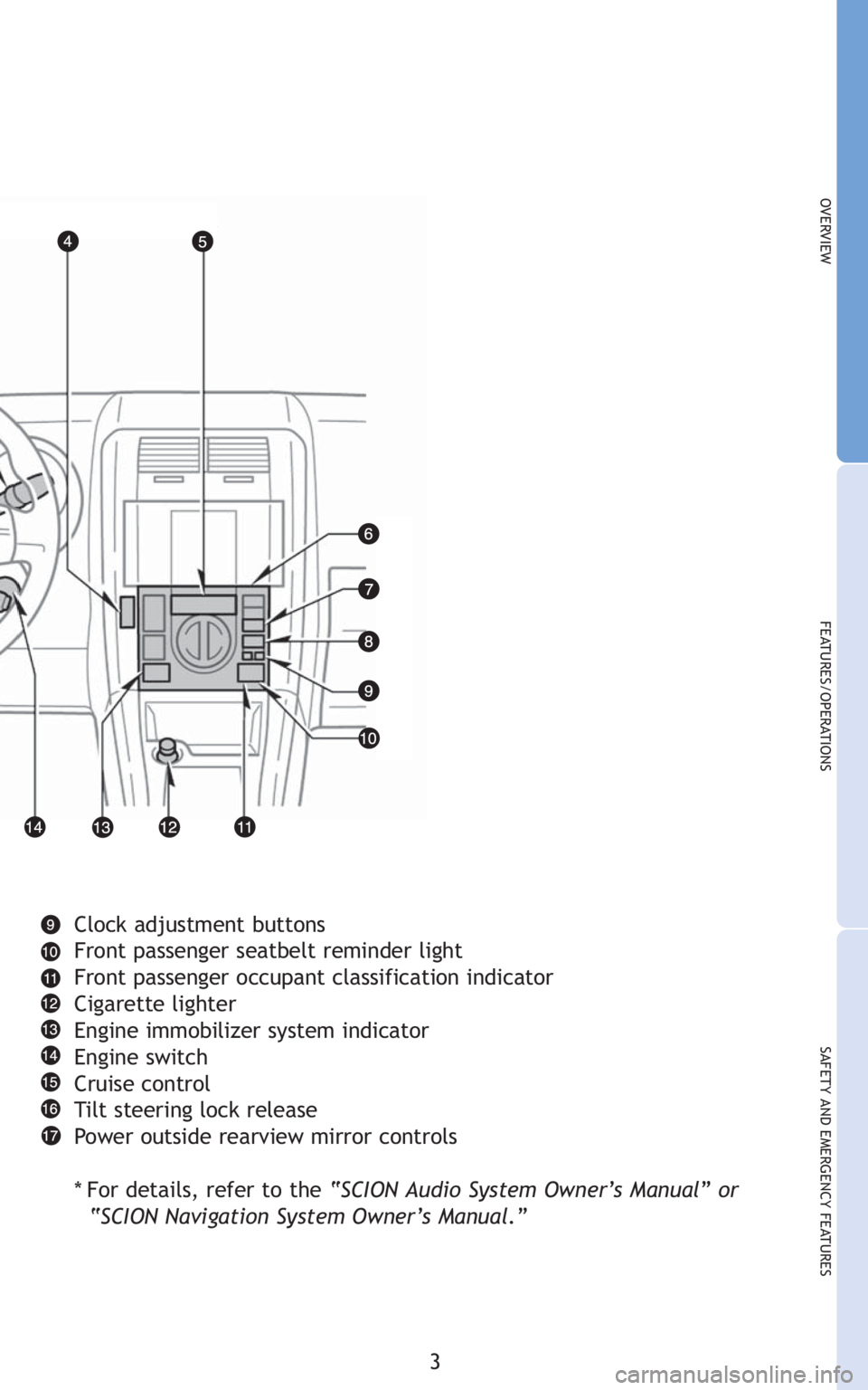 TOYOTA tC 2010  Owners Manual (in English) 3
OVERVIEW
FEATURES/OPERATIONS
SAFETY AND EMERGENCY FEATURES
Clock adjustment buttons
Front passenger seatbelt reminder light
Front passenger occupant classification indicator
Cigarette lighter
Engine