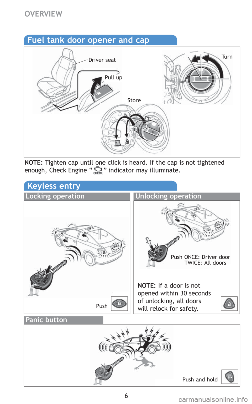 TOYOTA tC 2010  Owners Manual (in English) 6
OVERVIEW
Panic button
Keyless entry
NOTE:If a door is not
opened within 30 seconds
of unlocking, all doors
will relock for safety.
Locking operationUnlocking operation
PushPush ONCE: Driver door
TWI