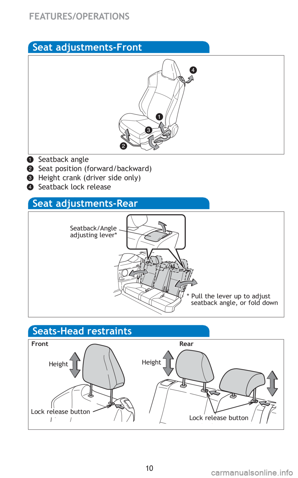 TOYOTA tC 2011   (in English) User Guide 10
FEATURES/OPERATIONS
Seat adjustments-Front
Seatback angle
Seat position (forward/backward)
Height crank (driver side only)
Seatback lock release
Seat adjustments-Rear
Seatback/Angle
adjusting lever