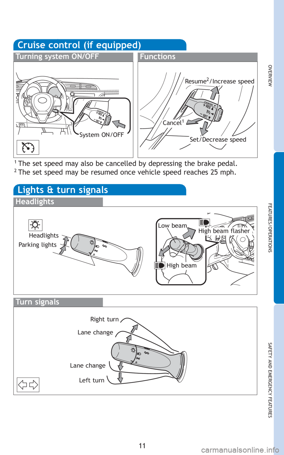 TOYOTA tC 2011   (in English) User Guide 11
OVERVIEW
FEATURES/OPERATIONS
SAFETY AND EMERGENCY FEATURES
Cruise control (if equipped)
1 The set speed may also be cancelled by depressing the brake pedal.2 The set speed may be resumed once vehic