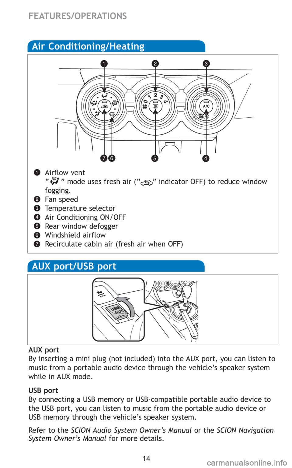 TOYOTA tC 2011   (in English) User Guide 14
Air Conditioning/Heating
Airflow vent
“     ” mode uses fresh air (“     ” indicator OFF) to reduce window
fogging.
Fan speed
Temperature selector
Air Conditioning ON/OFF
Rear window defogg