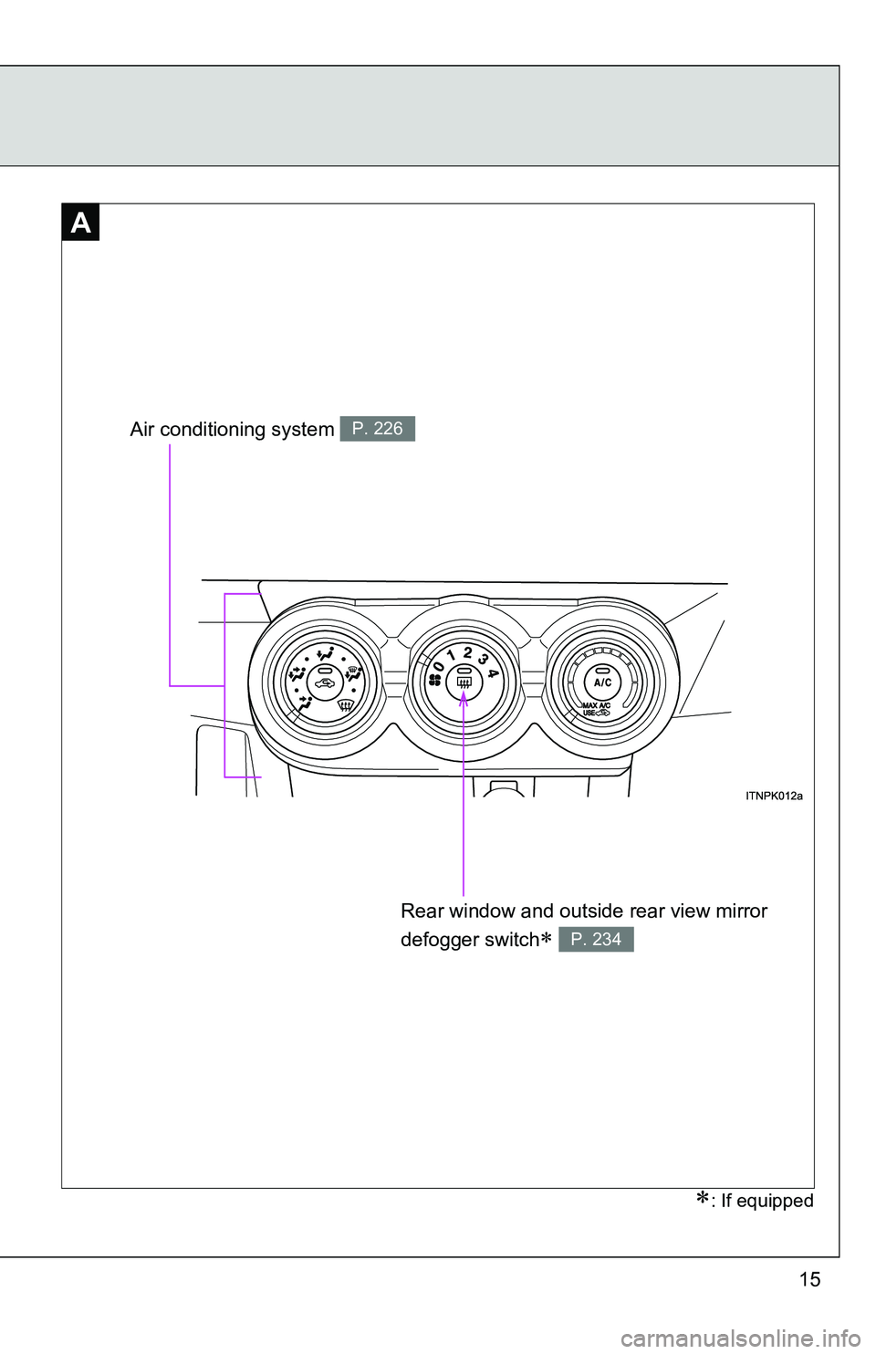TOYOTA tC 2011   (in English) User Guide 15
Air conditioning system P. 226
Rear window and outside rear view mirror 
defogger switch
 P. 234
A
: If equipped 