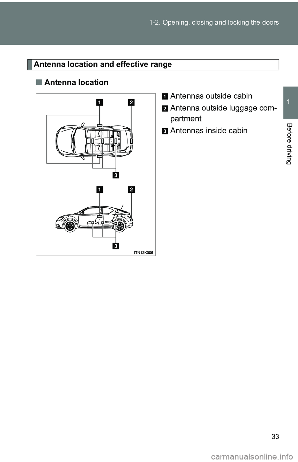 TOYOTA tC 2011   (in English) Owners Guide 33
1-2. Opening, closing and locking the doors
1
Before driving
Antenna location a
nd effective range
■ Antenna location
Antennas outside cabin
Antenna outside luggage com-
partment
Antennas inside 
