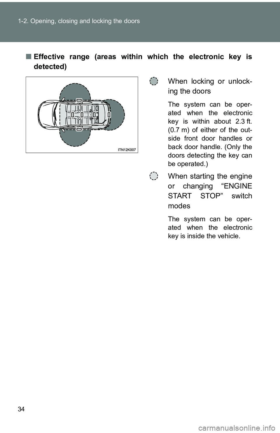 TOYOTA tC 2011   (in English) Owners Guide 34 1-2. Opening, closing and locking the doors
■Effective range (areas within which the electronic key is
detected)
When locking or unlock-
ing the doors
The system can be oper-
ated when the electr