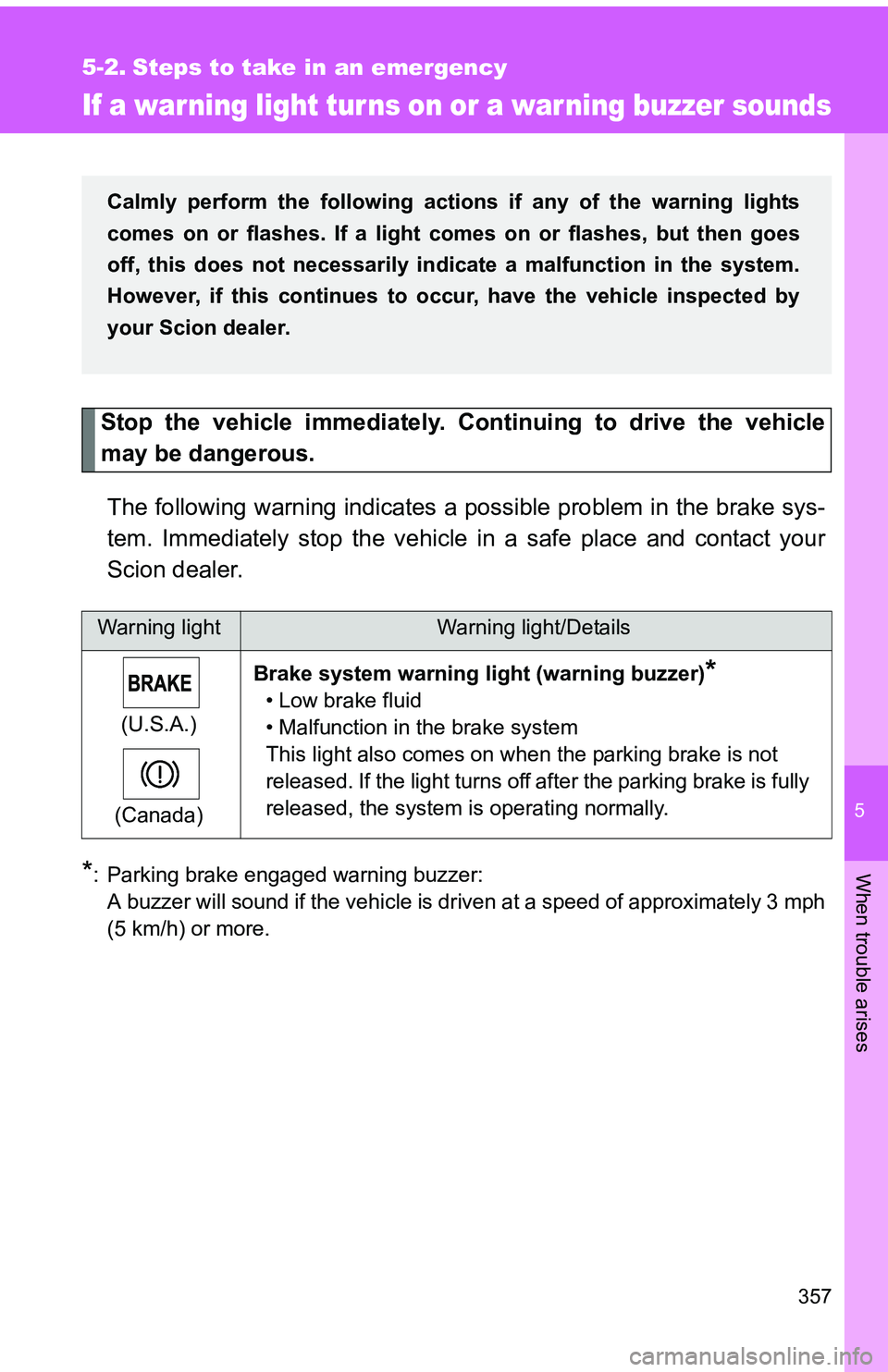 TOYOTA tC 2011 Owners Manual (in English) 5
When trouble arises
357
5-2. Steps to take in an emergency
If a war ning light tur ns on or a war ning buzzer sounds
Stop the vehicle immediately. Continuing to drive the vehicle
may be dangerous.Th TOYOTA tC 2011 Owners Manual (in English) 5
When trouble arises
357
5-2. Steps to take in an emergency
If a war ning light tur ns on or a war ning buzzer sounds
Stop the vehicle immediately. Continuing to drive the vehicle
may be dangerous.Th