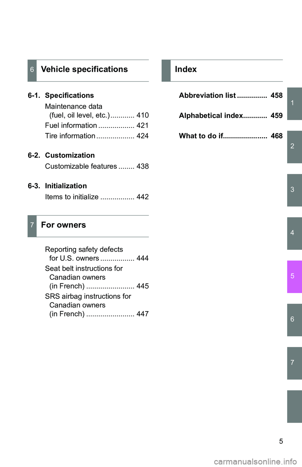 TOYOTA tC 2011  Owners Manual (in English) 1
2
3
4
5
6
7
5
6-1. SpecificationsMaintenance data (fuel, oil level, etc.) ............ 410
Fuel information .................. 421
Tire information ................... 424
6-2. Customization Customi