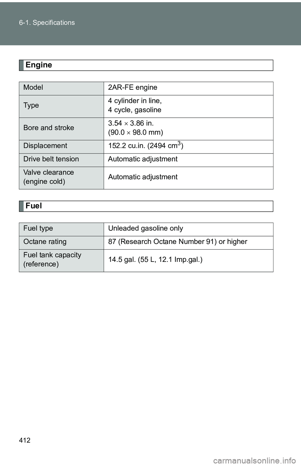TOYOTA tC 2011 Owners Manual (in English) 412 6-1. Specifications
Engine
Fuel
Model2AR-FE engine
Ty pe 4 cylinder in line,
4 cycle, gasoline
Bore and stroke3.54
3.86 in.
(90.0 98.0 mm)
Displacement 152.2 cu.in. (2494 cm3)
Drive be TOYOTA tC 2011 Owners Manual (in English) 412 6-1. Specifications
Engine
Fuel
Model2AR-FE engine
Ty pe 4 cylinder in line,
4 cycle, gasoline
Bore and stroke3.54
3.86 in.
(90.0 98.0 mm)
Displacement 152.2 cu.in. (2494 cm3)
Drive be