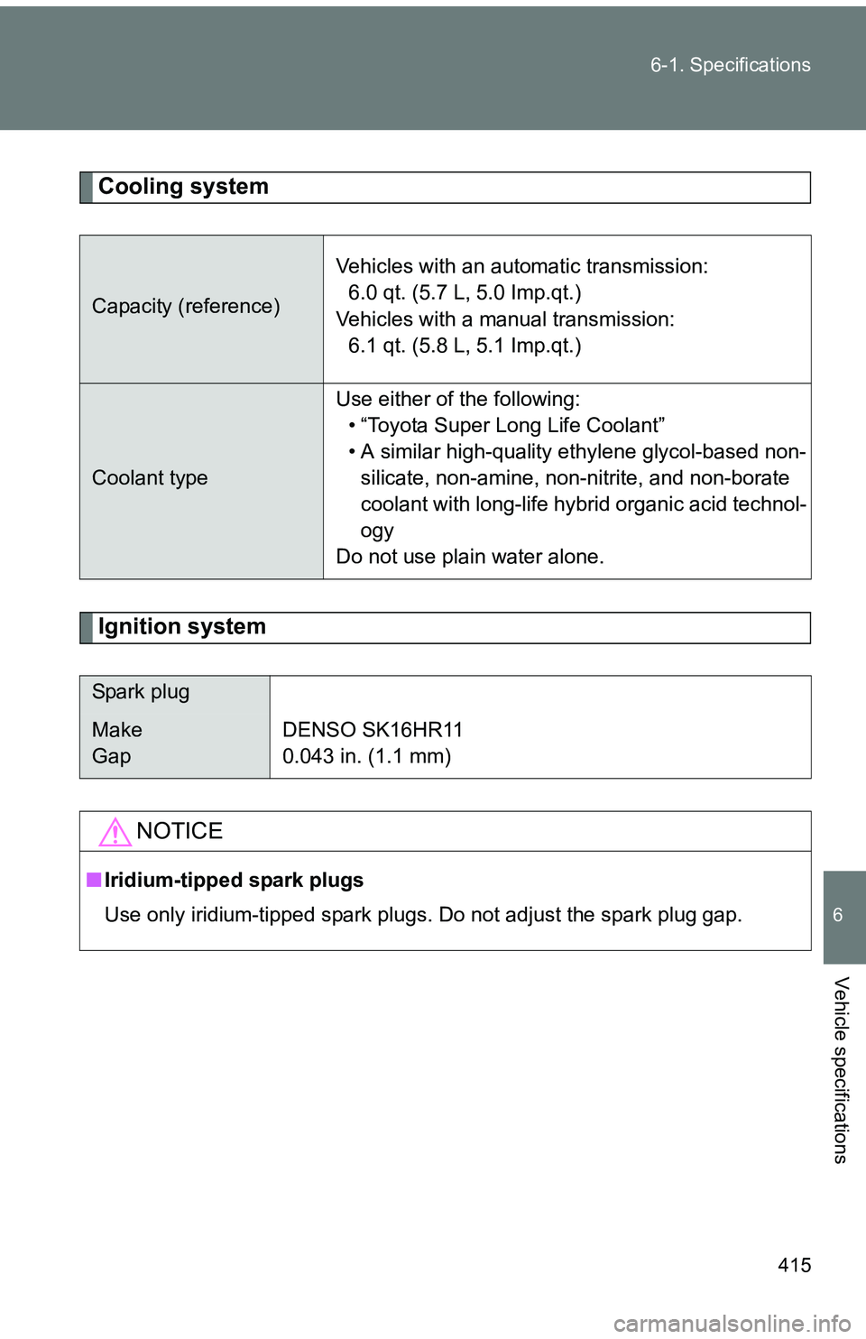 TOYOTA tC 2011  Owners Manual (in English) 415
6-1. Specifications
6
Vehicle specifications
Cooling system
Ignition system
Capacity (reference)
Vehicles with an automatic transmission:
6.0 qt. (5.7 L, 5.0 Imp.qt.)
Vehicles with a manual transm