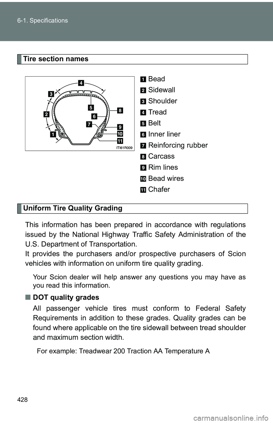TOYOTA tC 2011  Owners Manual (in English) 428 6-1. Specifications
Tire section namesBead
Sidewall
Shoulder
Tread
Belt
Inner liner
Reinforcing rubber
Carcass
Rim lines
Bead wires
Chafer
Uniform Tire Quality GradingThis information has been pre TOYOTA tC 2011  Owners Manual (in English) 428 6-1. Specifications
Tire section namesBead
Sidewall
Shoulder
Tread
Belt
Inner liner
Reinforcing rubber
Carcass
Rim lines
Bead wires
Chafer
Uniform Tire Quality GradingThis information has been pre