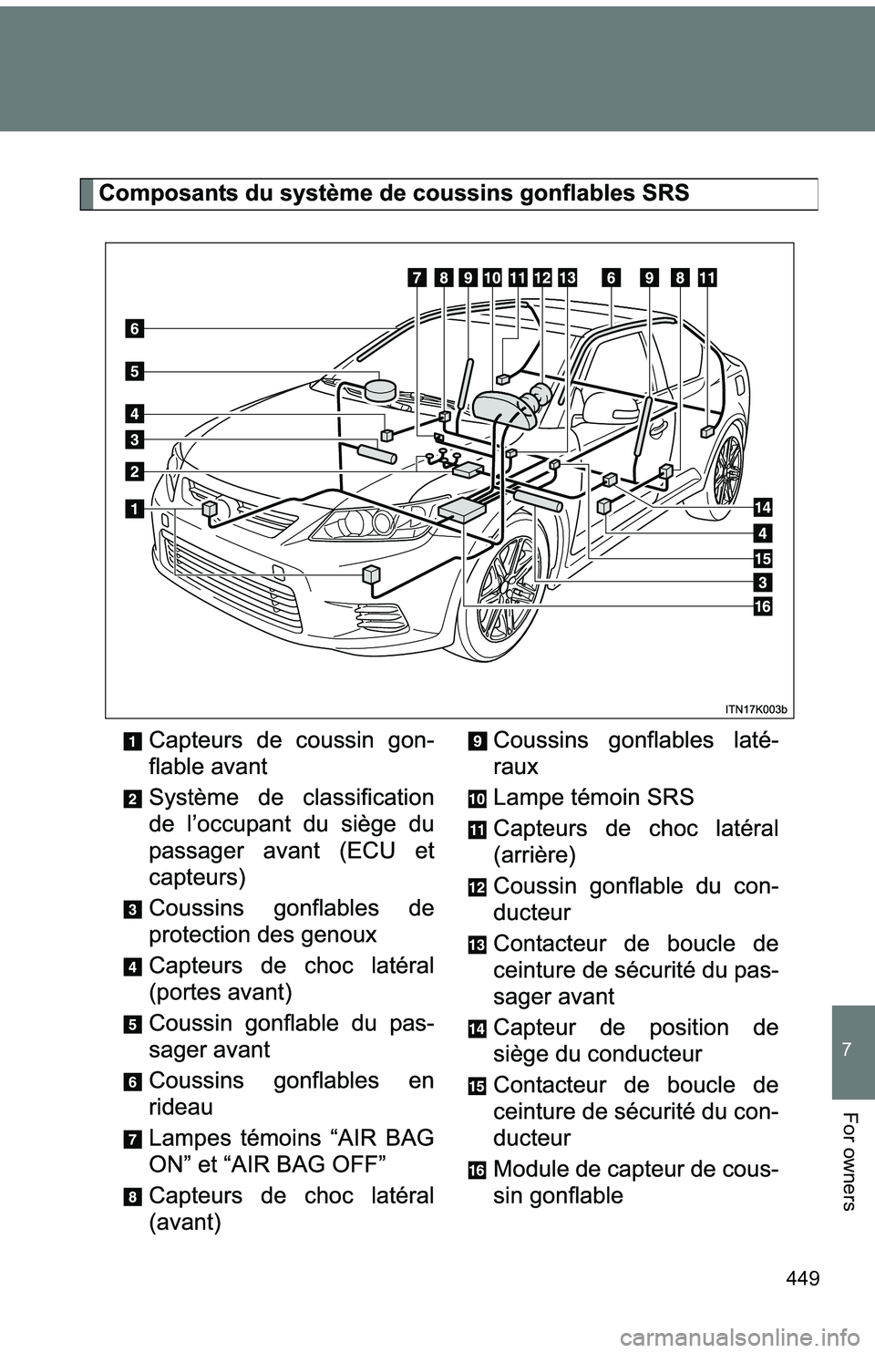 TOYOTA tC 2011  Owners Manual (in English) 449
7
For owners 