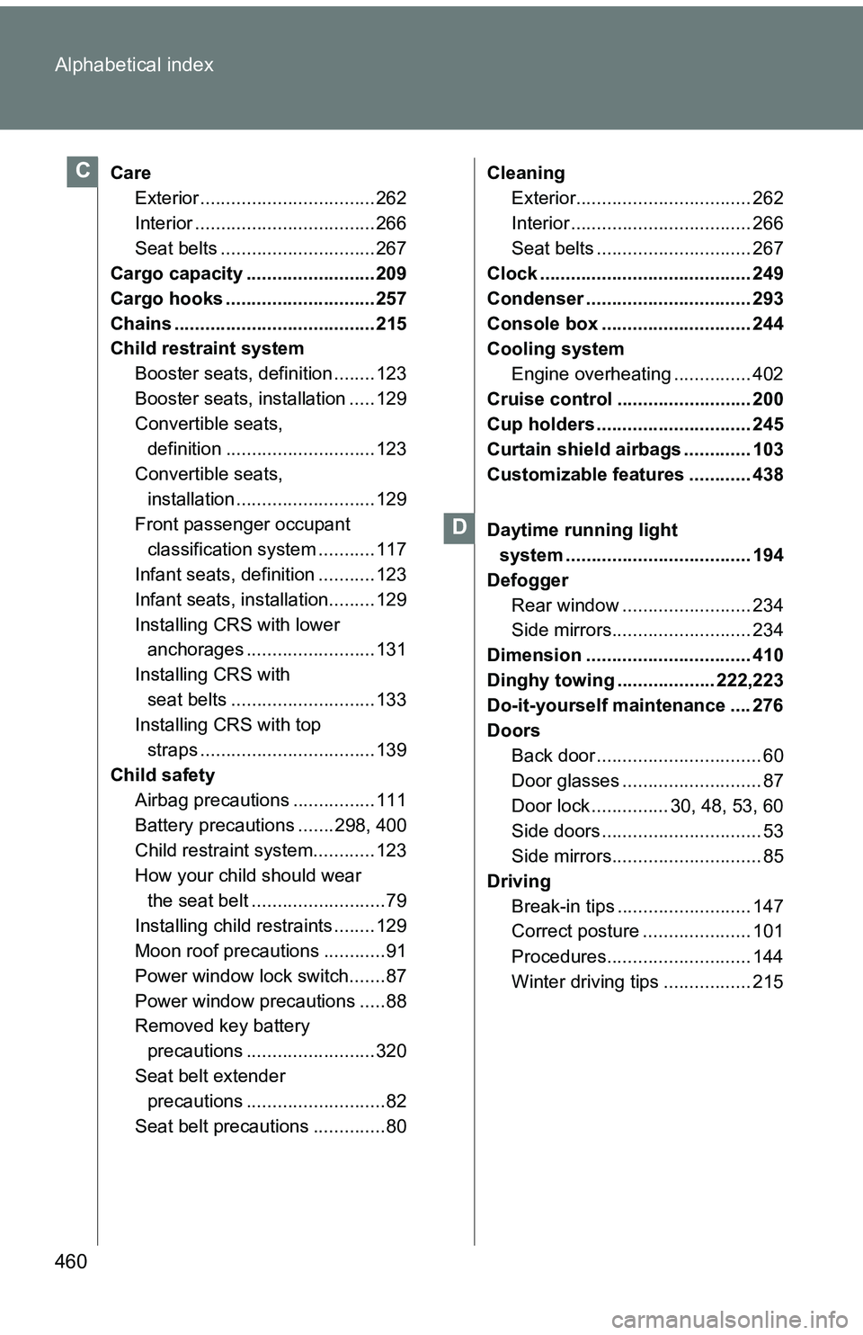 TOYOTA tC 2011   (in English) User Guide 460 Alphabetical index
CareExterior .................................. 262
Interior ................................... 266
Seat belts .............................. 267
Cargo capacity ...............