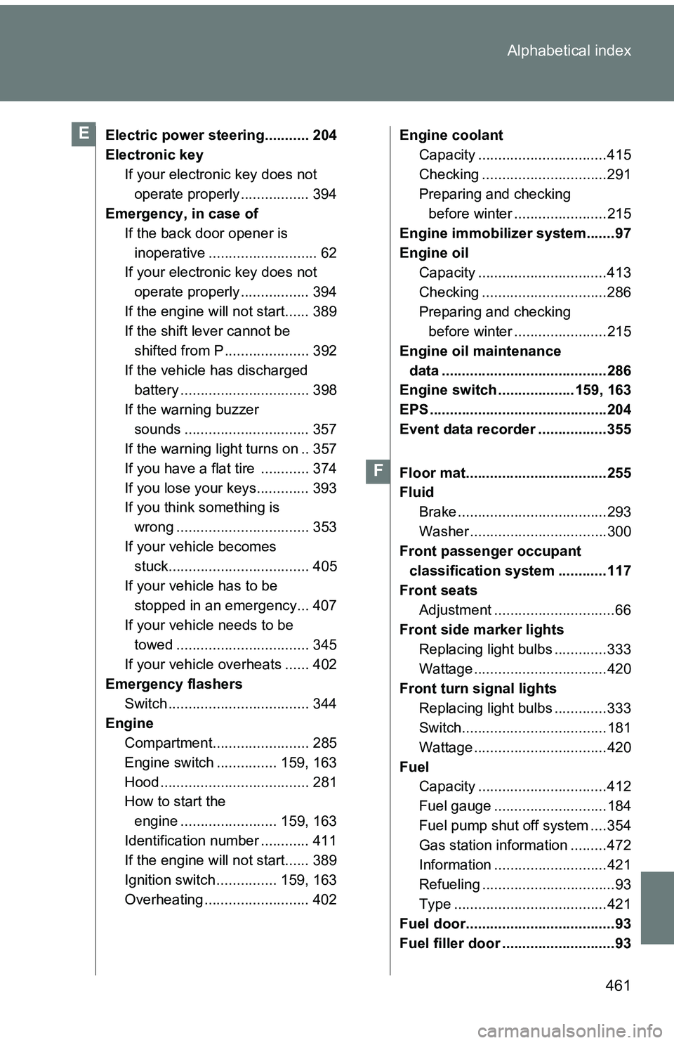 TOYOTA tC 2011  Owners Manual (in English) 461
Alphabetical index
Electric power steering........... 204
Electronic key
If your electronic key does not operate properly ................. 394
Emergency, in case of
If the back door opener is ino