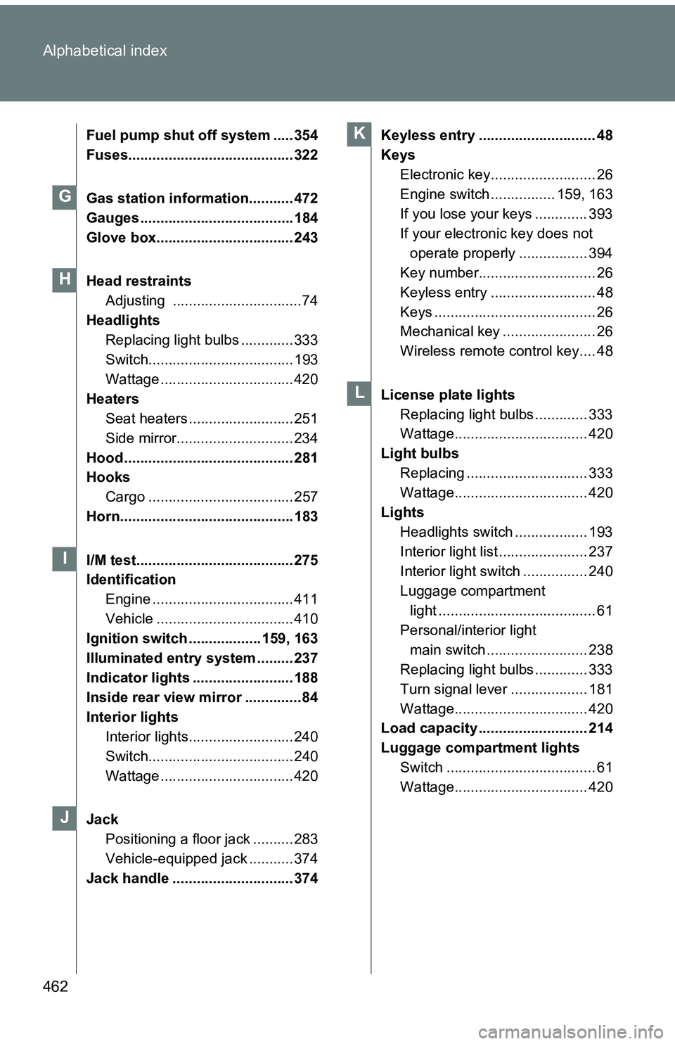 TOYOTA tC 2011  Owners Manual (in English) 462 Alphabetical index
Fuel pump shut off system ..... 354
Fuses......................................... 322
Gas station information........... 472
Gauges ...................................... 184
G