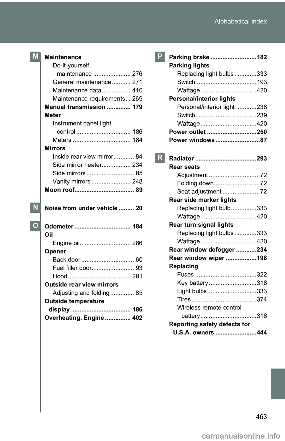 TOYOTA tC 2011  Owners Manual (in English) 463
Alphabetical index
Maintenance
Do-it-yourself 
maintenance ...................... 276
General maintenance ........... 271
Maintenance data ................. 410
Maintenance requirements ... 269
Ma