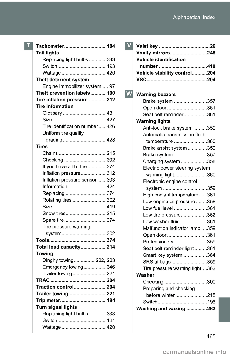 TOYOTA tC 2011  Owners Manual (in English) 465
Alphabetical index
Tachometer .............................. 184
Tail lights
Replacing light bulbs ............ 333
Switch ................................... 193
Wattage .........................