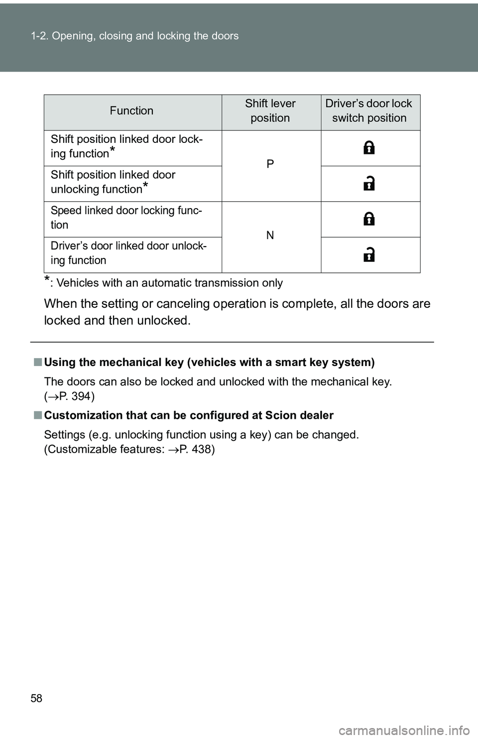 TOYOTA tC 2011   (in English) Workshop Manual 58 1-2. Opening, closing and locking the doors
*: Vehicles with an automatic transmission only
When the setting or canceling operation is complete, all the doors are
locked and then unlocked.
Function