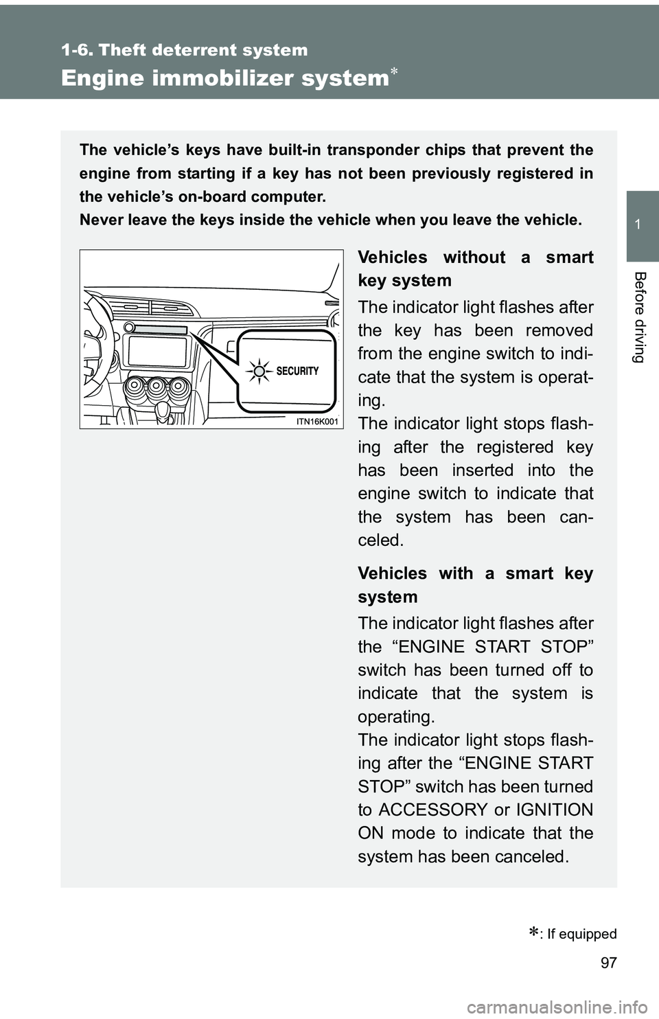 TOYOTA tC 2011  Owners Manual (in English) 97
1
Before driving
1-6. Theft deterrent system
Engine immobilizer system
: If equipped
The vehicle’s keys have built-in transponder chips that prevent the
engine from starting if a key has  n