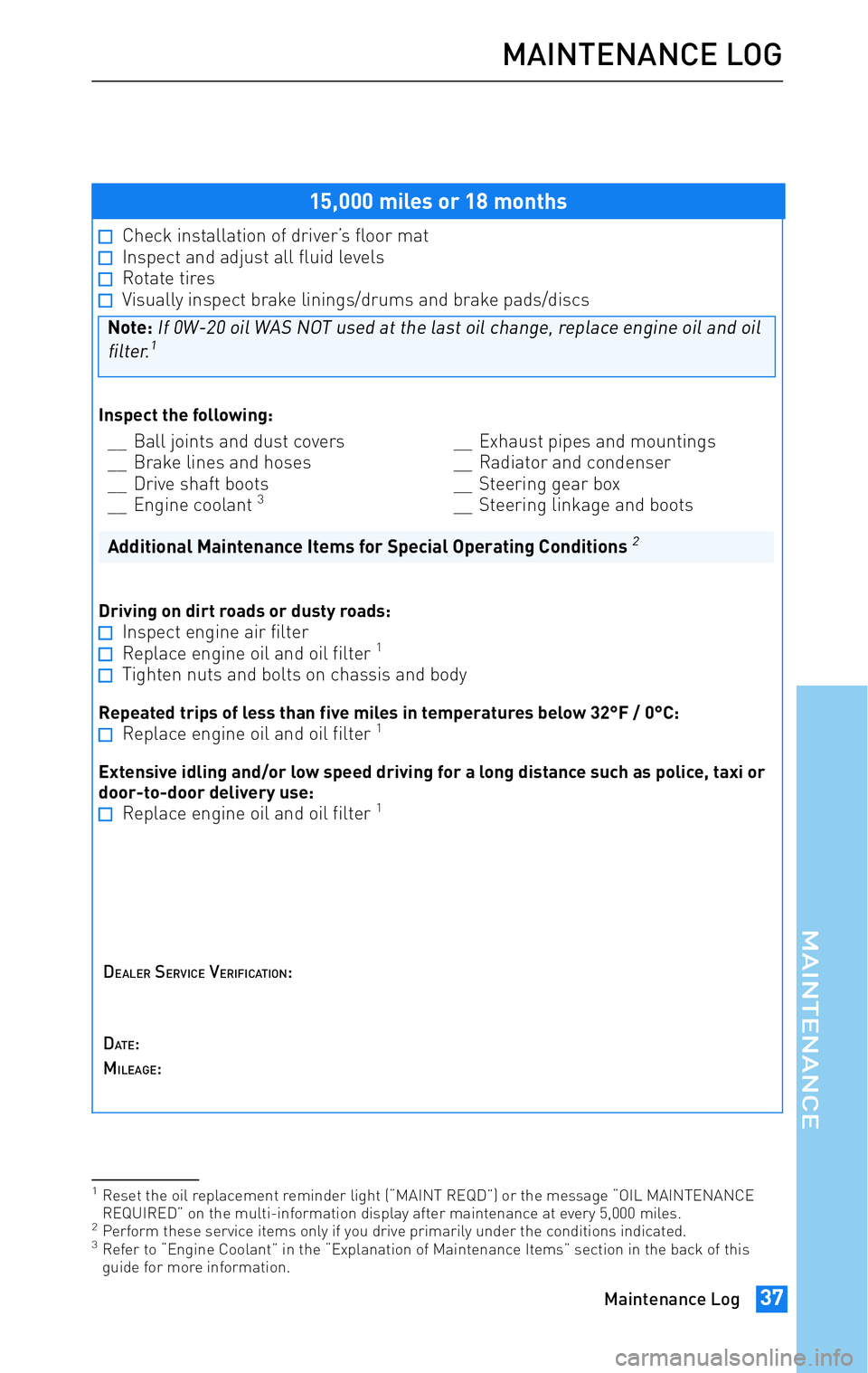 TOYOTA tC 2011 Warranties & Maintenance Guides (in English) JOBNAME: 317316-2011-stc-toywPAGE: 37SESS: 15OUTPUT: Wed Jul 14 16:28:25 2010
/tweddle/toyota/sched-maint/317316-en-stc/wg
15,000 miles or 18 months
Check installation of driver’s floor matInspect TOYOTA tC 2011 Warranties & Maintenance Guides (in English) JOBNAME: 317316-2011-stc-toywPAGE: 37SESS: 15OUTPUT: Wed Jul 14 16:28:25 2010
/tweddle/toyota/sched-maint/317316-en-stc/wg
15,000 miles or 18 months
Check installation of driver’s floor matInspect