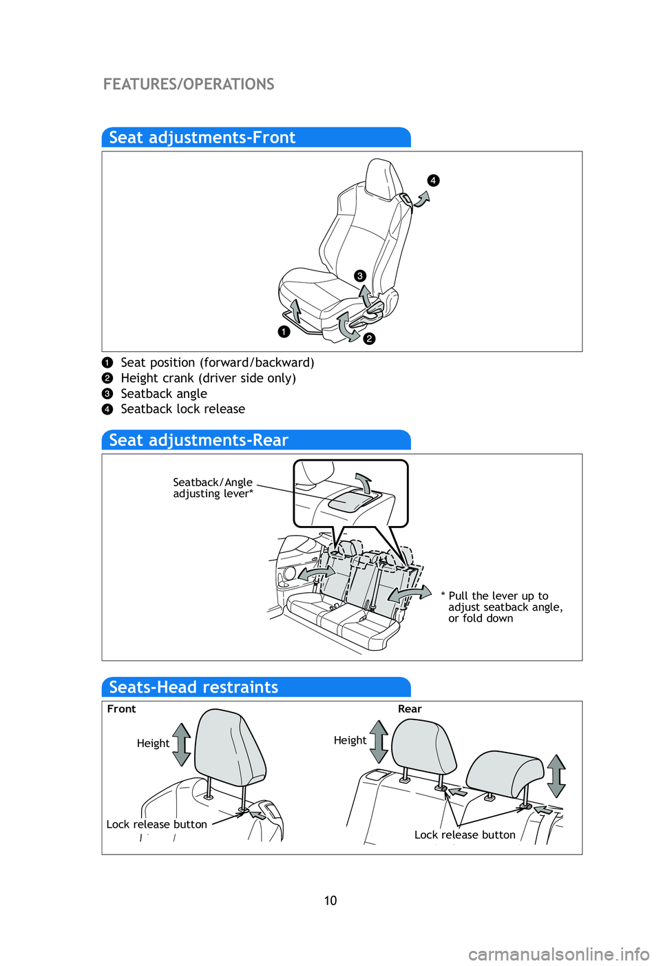 TOYOTA tC 2012   (in English) User Guide 10
FEATURES/OPERATIONS
Cr
1 The2 The
Tu r
Lig
Hea
Tu r
Park
Seat adjustments-Front
Seat position (forward/backward)
Height crank (driver side only)
Seatback angle
Seatback lock release
Seat adjustment
