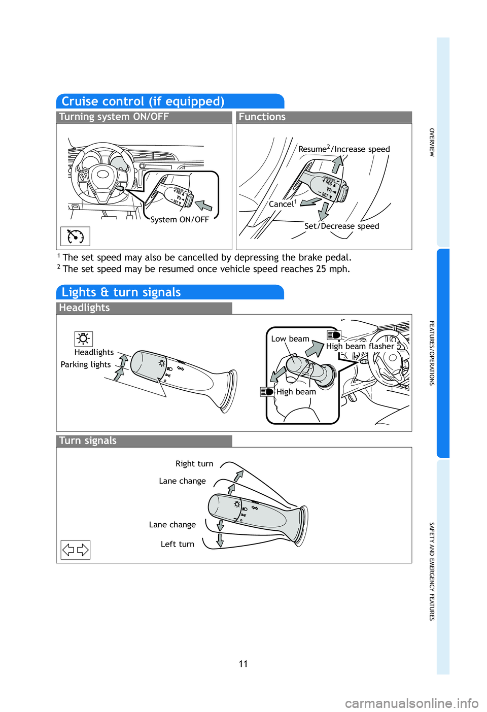 TOYOTA tC 2012   (in English) User Guide OVERVIEW
FEATURES/OPERATIONS
SAFETY AND EMERGENCY FEATURES
11
Cruise control (if equipped)
1 The set speed may also be cancelled by depressing the brake pedal.2 The set speed may be resumed once vehic