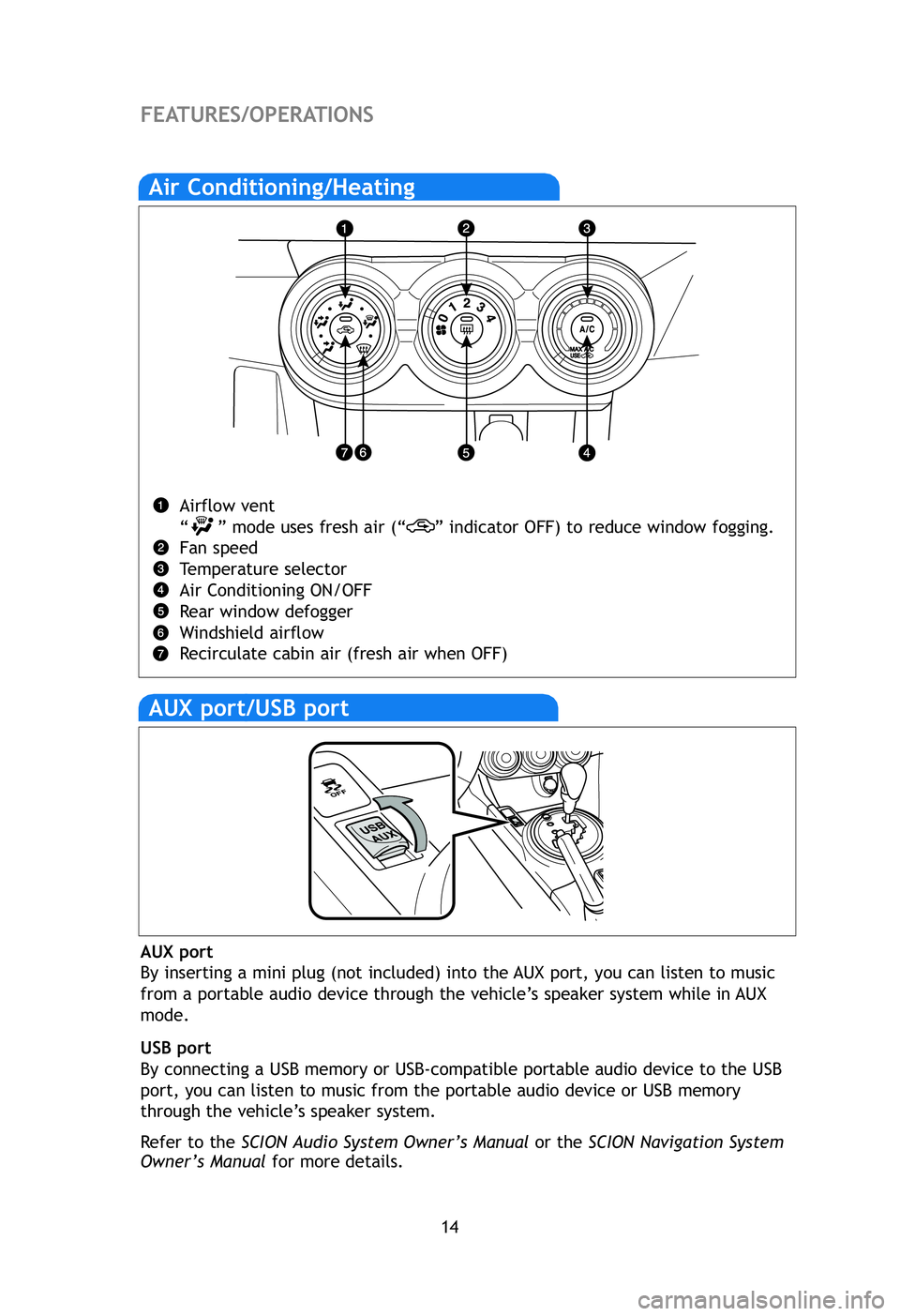 TOYOTA tC 2012   (in English) User Guide 14
Air Conditioning/Heating
Airflow vent
“     ” mode uses fresh air (“     ” indicator OFF) to red\
uce window fogging.
Fan speed
Temperature selector
Air Conditioning ON/OFF
Rear window defo