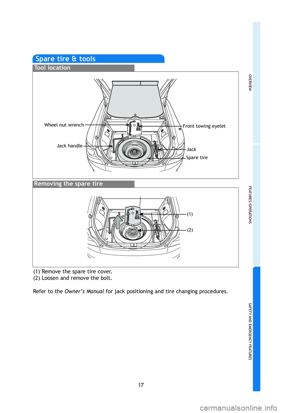 TOYOTA tC 2012   (in English) User Guide OVERVIEW
FEATURES/OPERATIONS
SAFETY AND EMERGENCY FEATURES
17
rn
ator
on s
ld
s
st
Spare tire & tools
Tool location
Removing the spare tire 
(1) Remove the spare tire cover.
(2) Loosen and remove the 