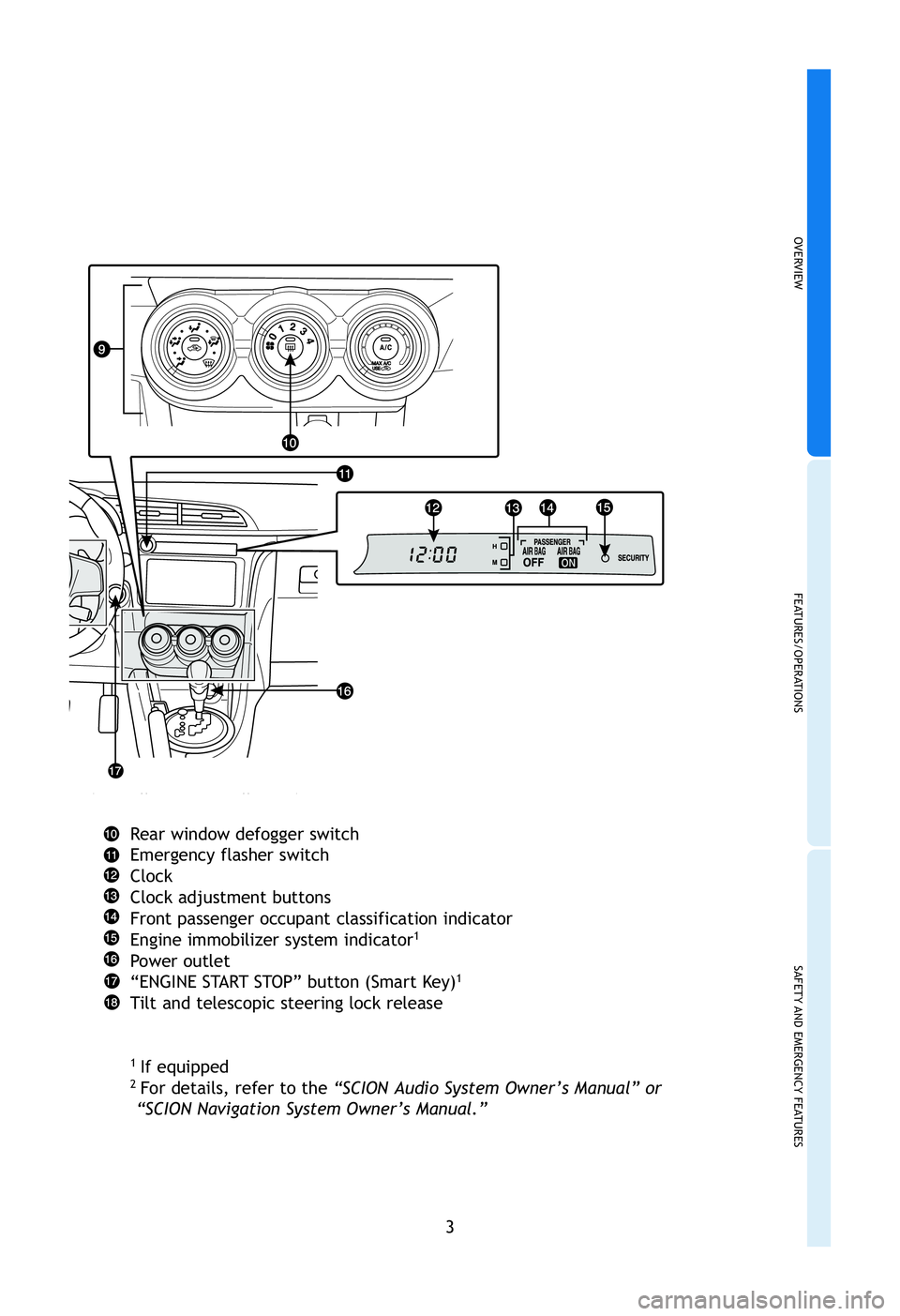 TOYOTA tC 2012  Owners Manual (in English) OVERVIEW
FEATURES/OPERATIONS
SAFETY AND EMERGENCY FEATURES
3
Rear window defogger switch
Emergency flasher switch
Clock
Clock adjustment buttons
Front passenger occupant classification indicator
Engin