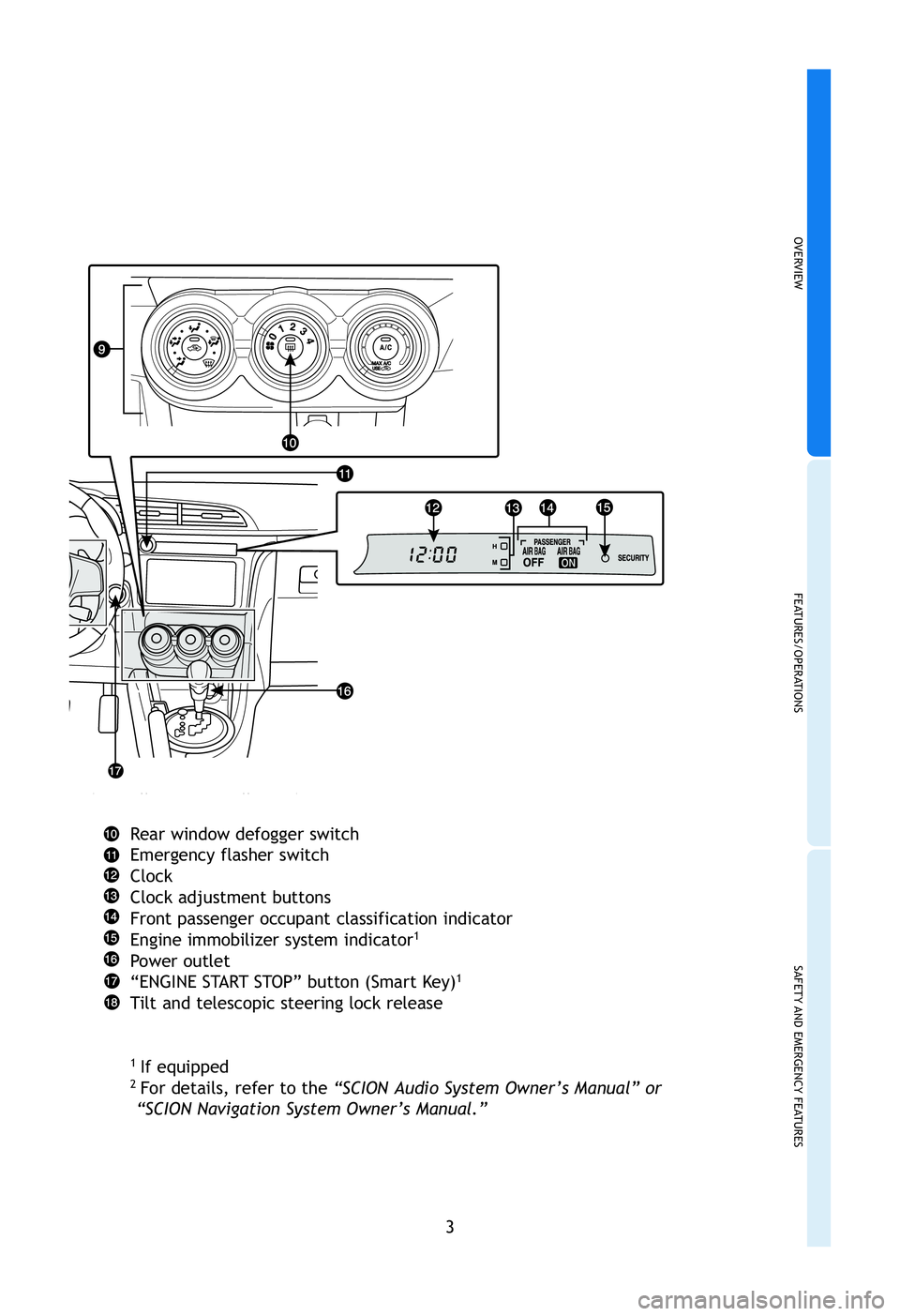 TOYOTA tC 2012  Owners Manual (in English) OVERVIEW
FEATURES/OPERATIONS
SAFETY AND EMERGENCY FEATURES
3
Rear window defogger switch
Emergency flasher switch
Clock
Clock adjustment buttons
Front passenger occupant classification indicator
Engin