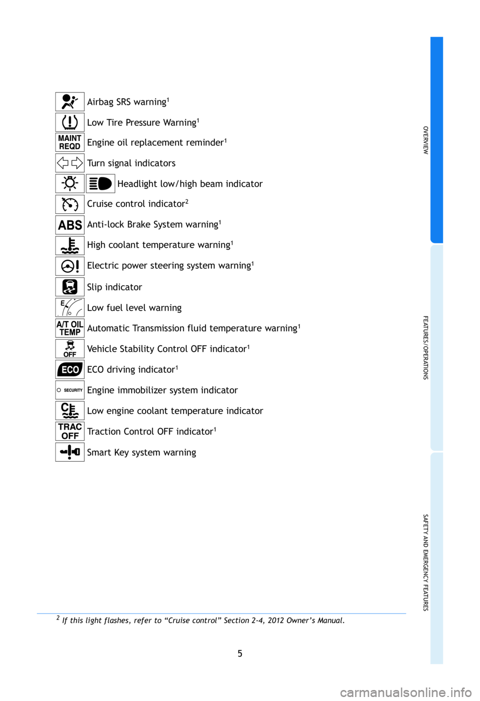TOYOTA tC 2012  Owners Manual (in English) OVERVIEW
FEATURES/OPERATIONS
SAFETY AND EMERGENCY FEATURES
5
2If this light flashes, refer to “Cruise control” Section 2-4, 2012\
 Owner’s Manual.
Anti-lock Brake System warning1
Engine oil repl