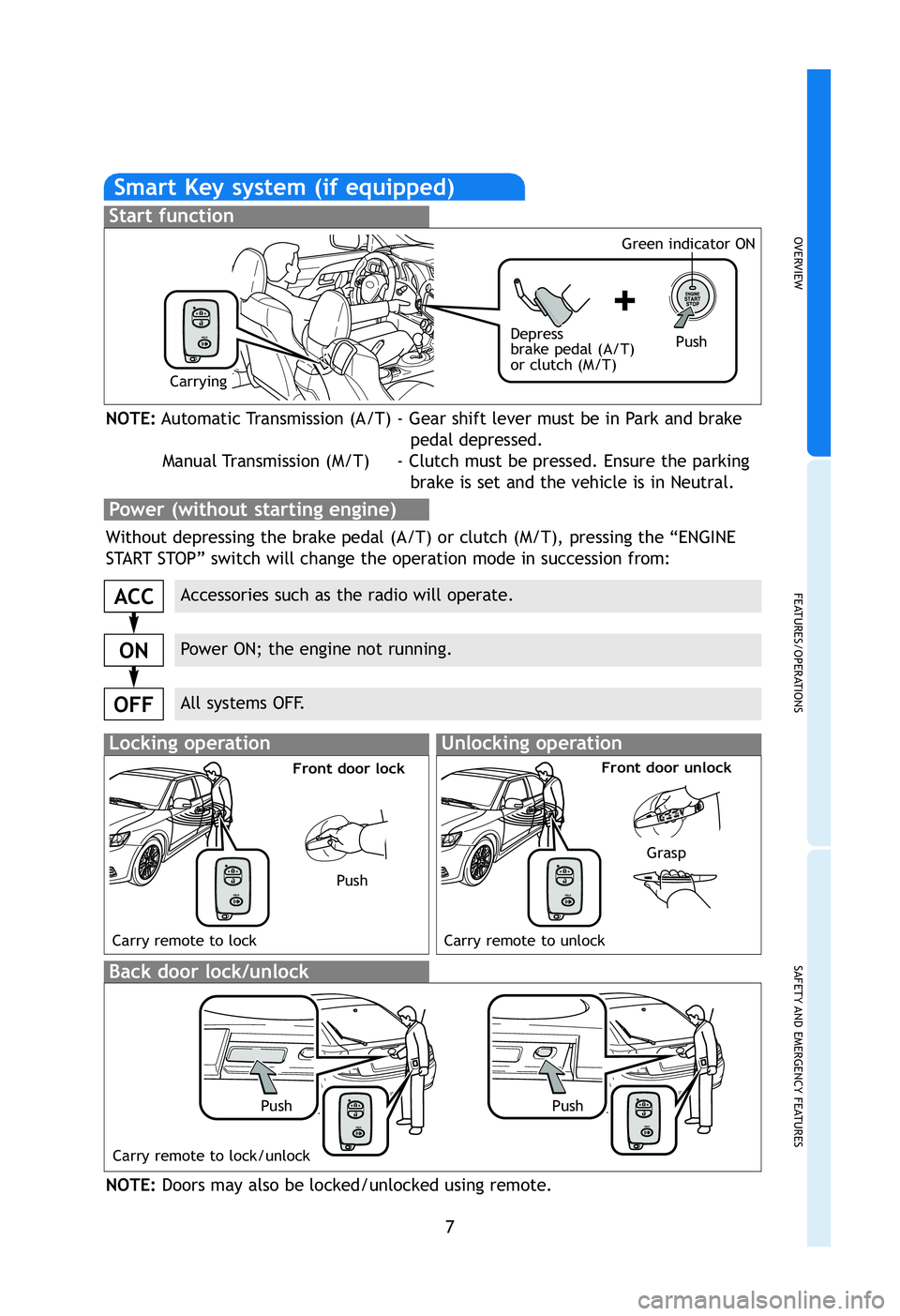 TOYOTA tC 2012  Owners Manual (in English) OVERVIEW
FEATURES/OPERATIONS
SAFETY AND EMERGENCY FEATURES
7
for
tore
Smart Key system (if equipped)
Start function
Accessories such as the radio will operate.
Power ON; the engine not running.
All sy