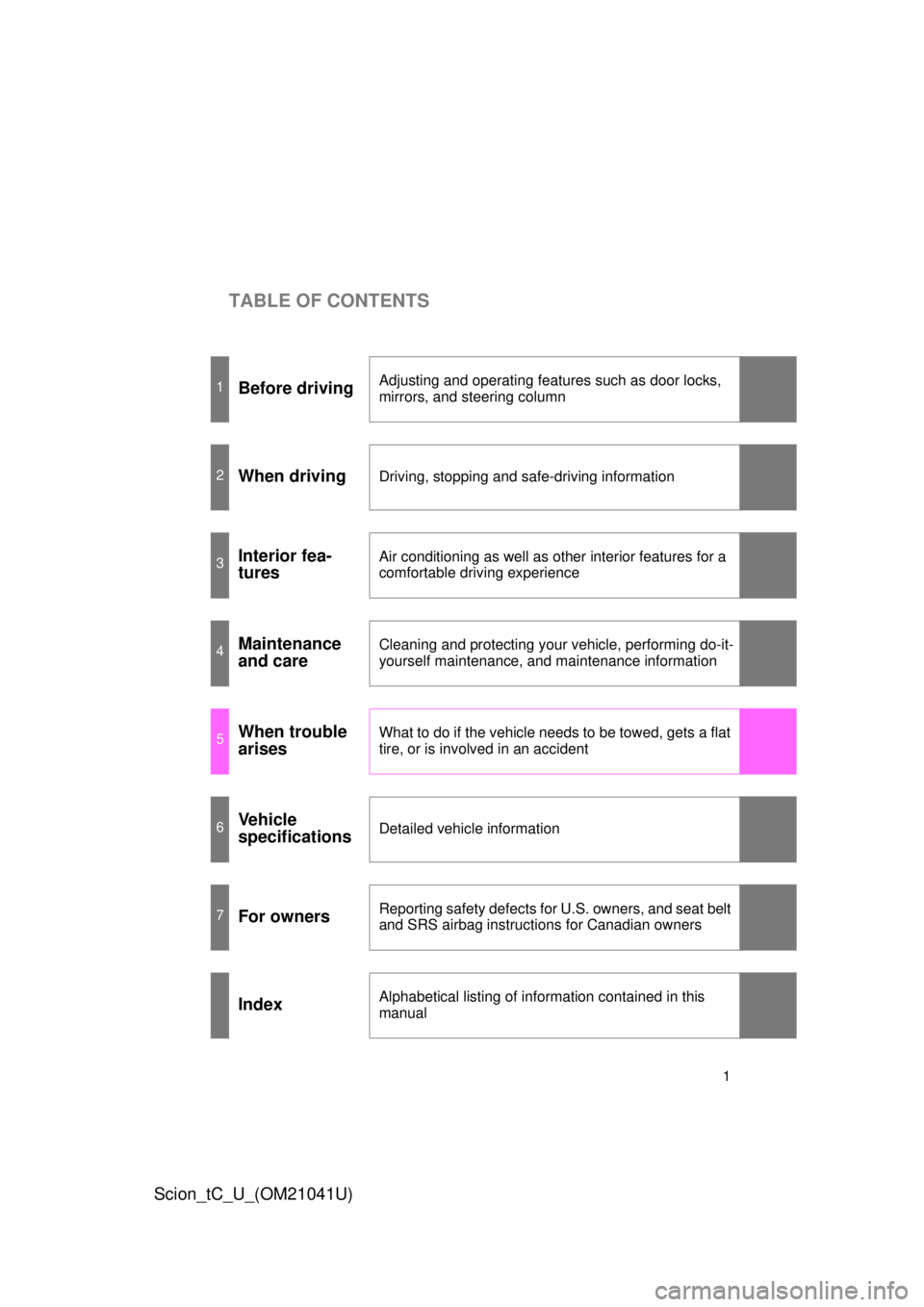 TOYOTA tC 2012  Owners Manual (in English) TABLE OF CONTENTS
1
Scion_tC_U_(OM21041U)
1Before drivingAdjusting and operating features such as door locks, 
mirrors, and steering column
2When drivingDriving, stopping and safe-driving information
