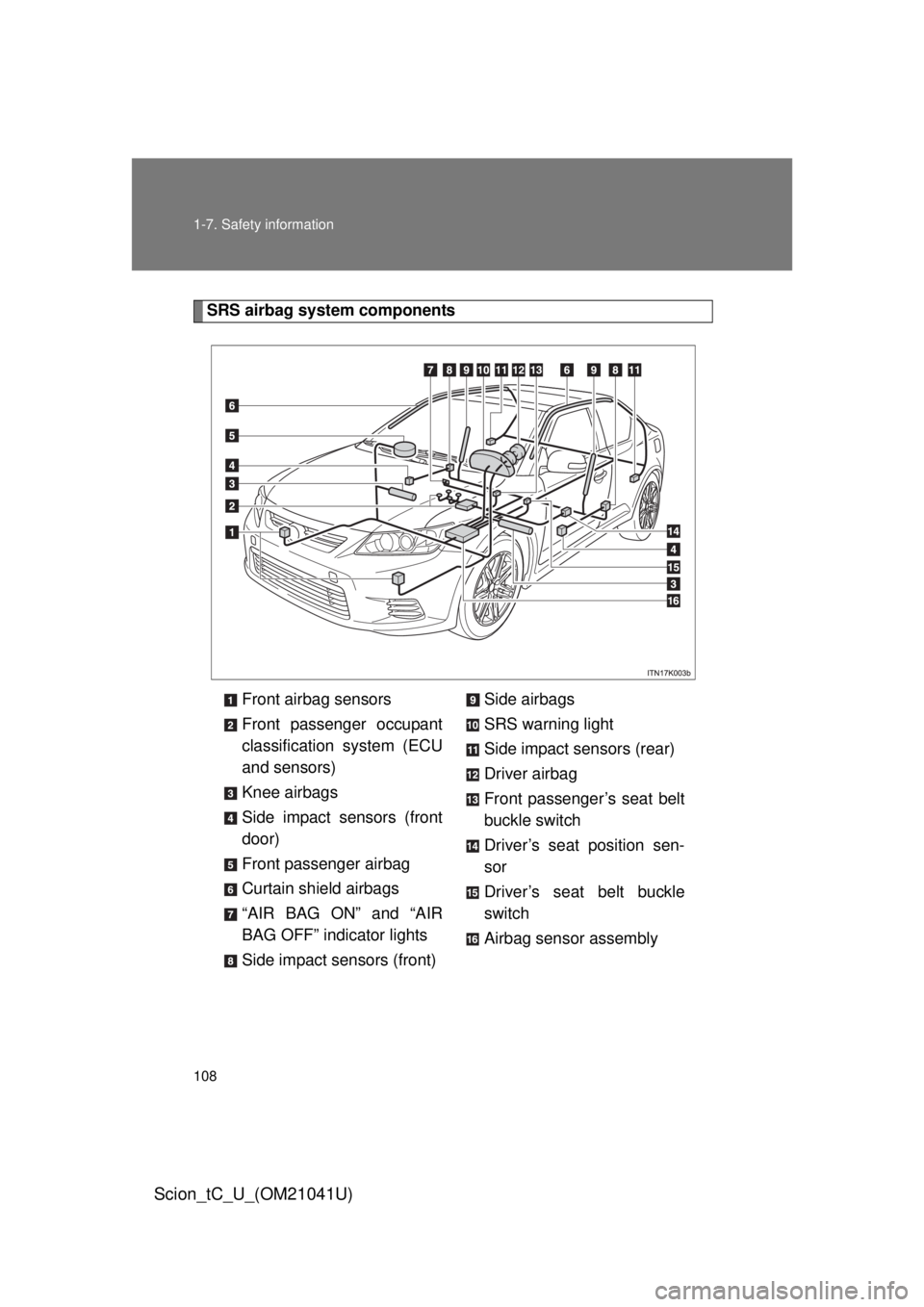 TOYOTA tC 2012 Owners Manual (in English) 108 1-7. Safety information
Scion_tC_U_(OM21041U)
SRS airbag system componentsFront airbag sensors
Front passenger occupant
classification system (ECU
and sensors)
Knee airbags
Side impact sensors ( TOYOTA tC 2012 Owners Manual (in English) 108 1-7. Safety information
Scion_tC_U_(OM21041U)
SRS airbag system componentsFront airbag sensors
Front passenger occupant
classification system (ECU
and sensors)
Knee airbags
Side impact sensors (