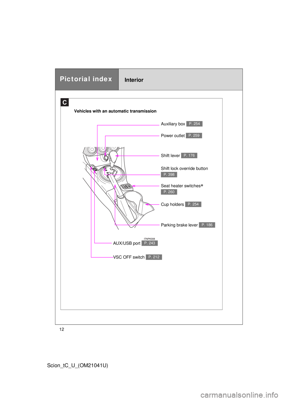 TOYOTA tC 2012  Owners Manual (in English) 12
Scion_tC_U_(OM21041U)
Vehicles with an automatic transmission
Power outlet P. 259
Shift lever P. 176
Seat heater switches 
P. 260
AUX/USB port P. 243
Shift lock override button  
P. 398
Pi