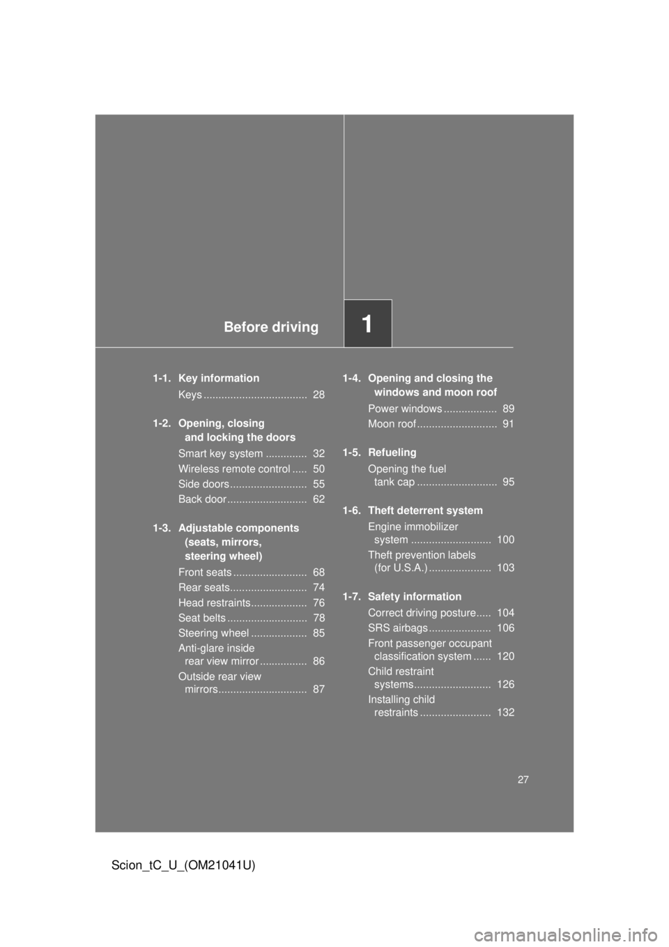 TOYOTA tC 2012 (in English) Owners Manual Before driving1
27
Scion_tC_U_(OM21041U)
1-1. Key informationKeys ................................... 28
1-2. Opening, closing
and locking the doors
Smart key system .............. 32
Wireless TOYOTA tC 2012 (in English) Owners Manual Before driving1
27
Scion_tC_U_(OM21041U)
1-1. Key informationKeys ................................... 28
1-2. Opening, closing
and locking the doors
Smart key system .............. 32
Wireless