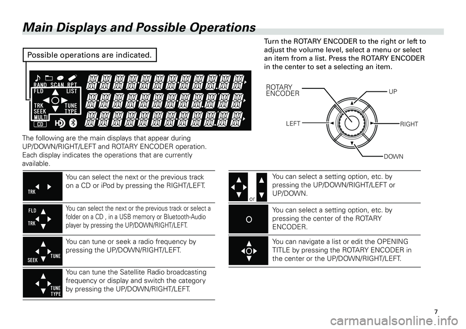 TOYOTA tC 2012  Accessories, Audio & Navigation (in English) 
7
<CRB3644-A/U>7

Main Displays and Possible Operations
or
RIGHTLEFT
UP
DOWN
ROTARY ENCODER
Possible operations are indicated.
The following are the main displays that appear during 
UP/DOWN/RIGHT/LE